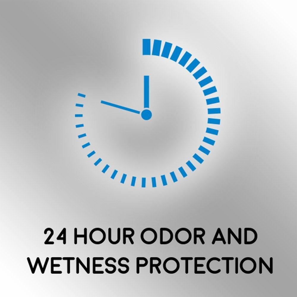 Speed Stick dry surface image hints at 24-hour protection in everyday wear