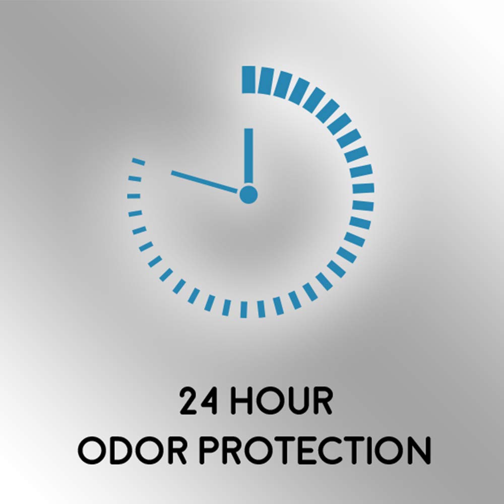 Speed Stick 24-hour freshness with odor-fighting formula captured in Ocean Surf scent.