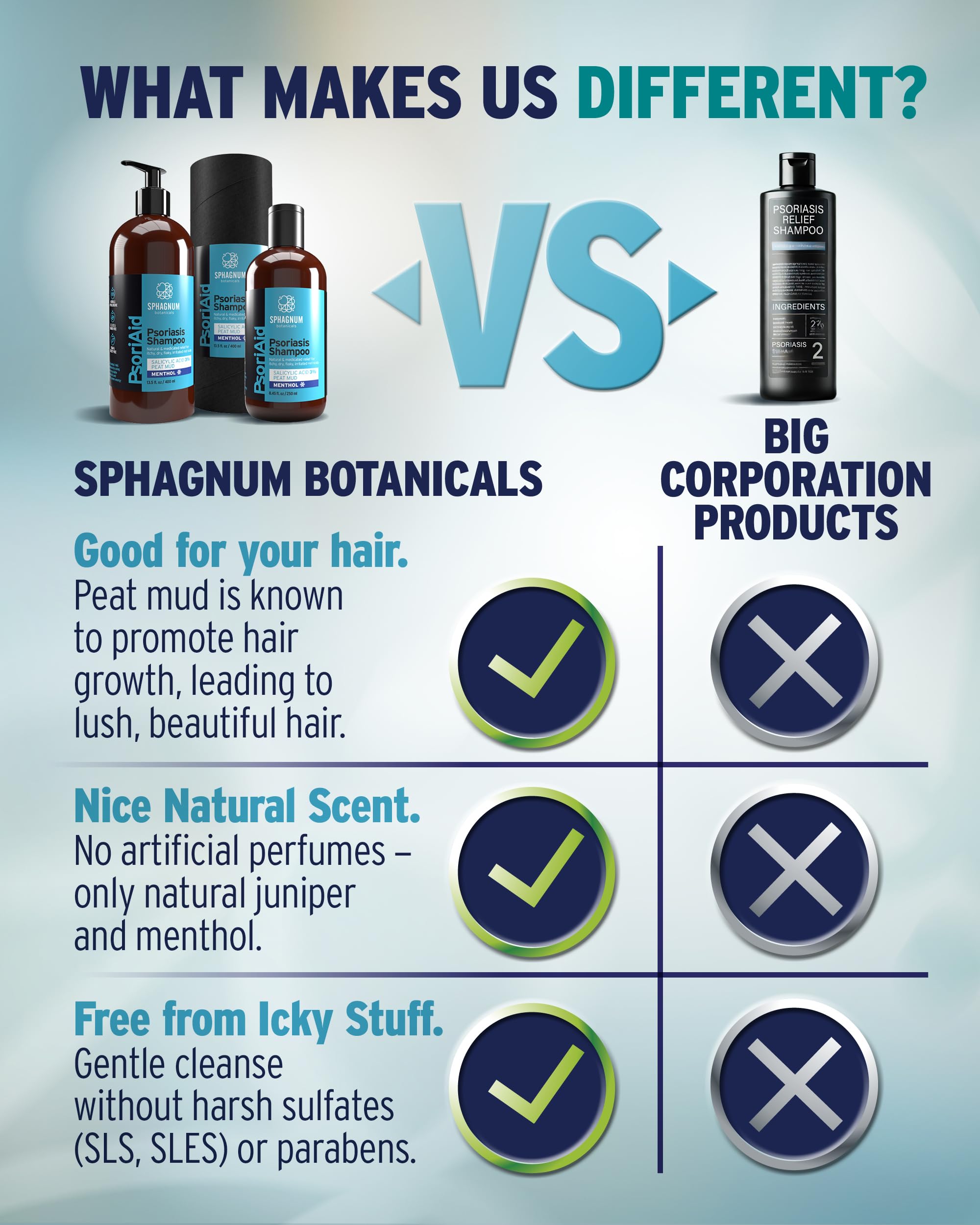 Sphagnum Botanicals psoriasis shampoo lather in hand delivering cooling menthol relief
