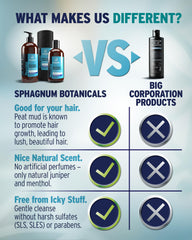 Sphagnum Botanicals psoriasis shampoo lather in hand delivering cooling menthol relief