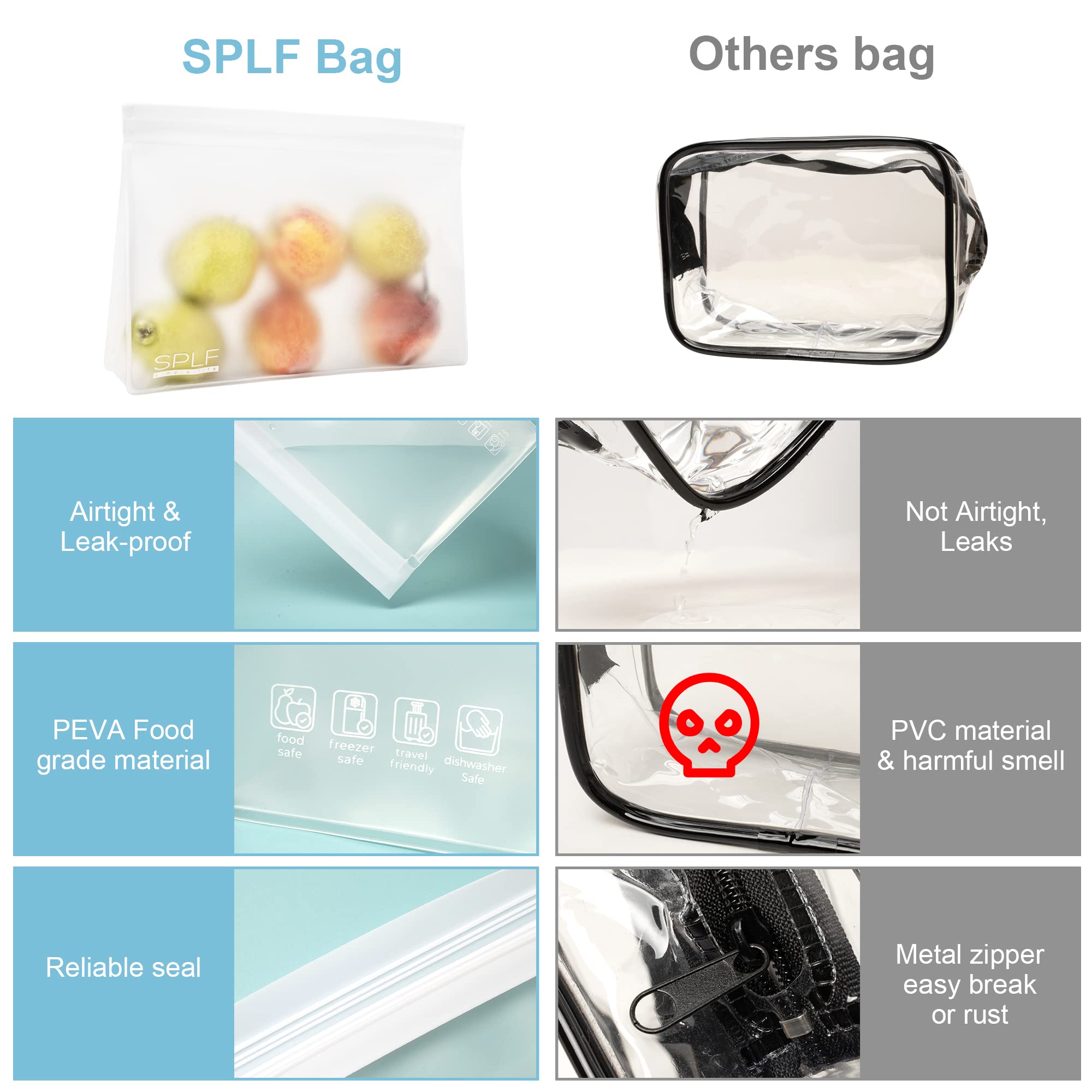 SPLF reusable-material bags promote waste reduction and long-lasting use.