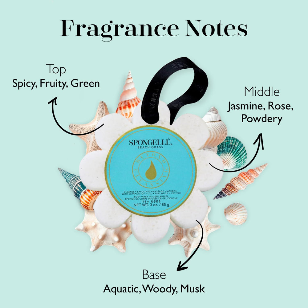Spongellé Beach Grass Wild Flower Buffer texture change from exfoliating to silk
