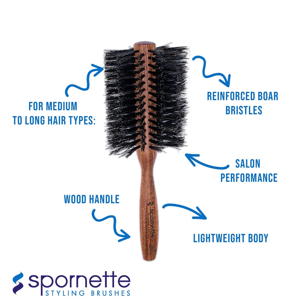 SPORNETTE brush used with a blow dryer on medium heat to add volume.