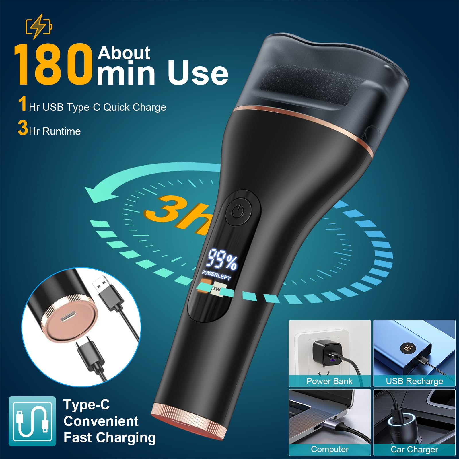 Spriak waterproof IPX7 design ready for wet or dry foot care.