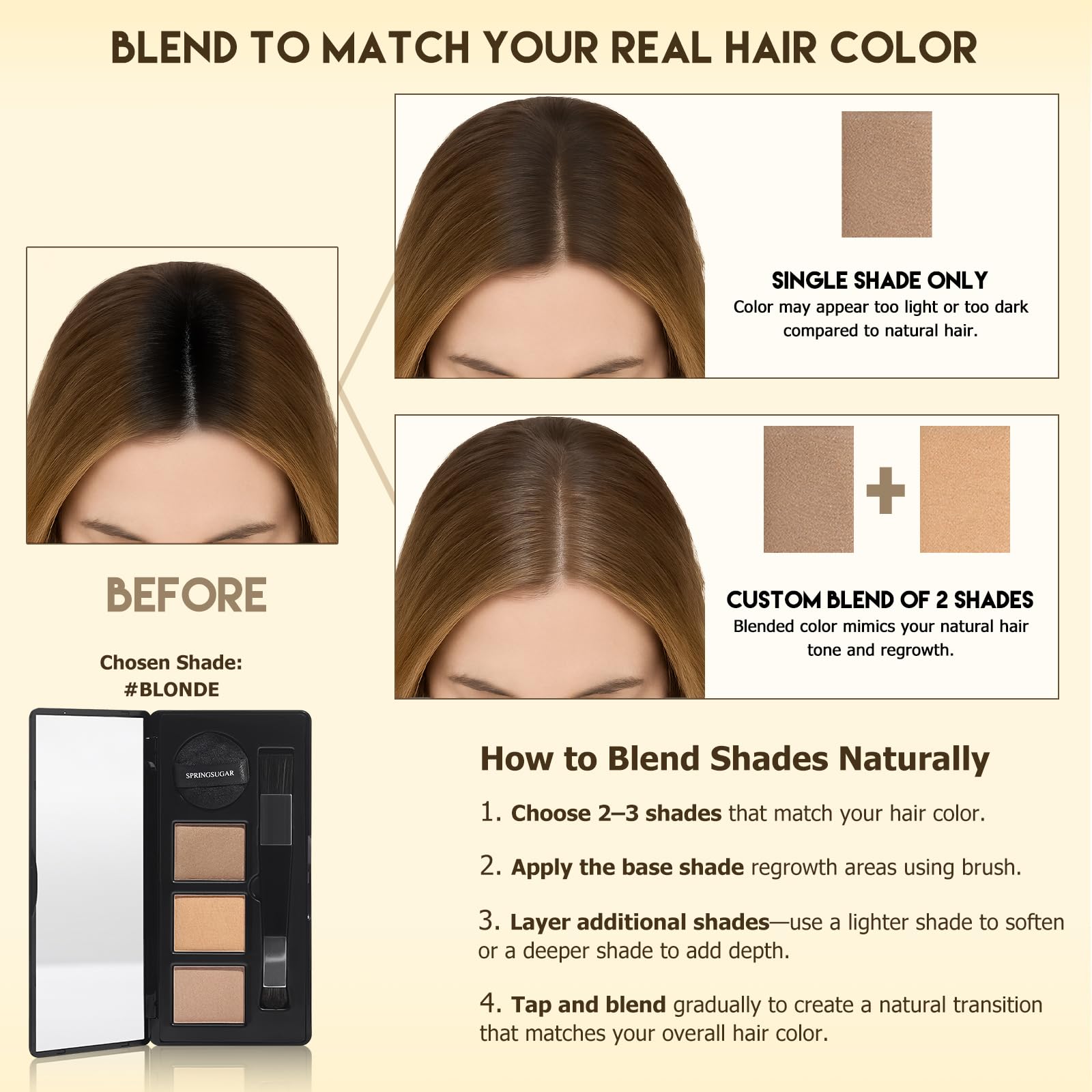 SPRINGSUGAR Hairline Regrowth Coverage focuses on filling sparse edges for balanced look.