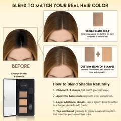 SPRINGSUGAR Hairline Regrowth Coverage focuses on filling sparse edges for balanced look.