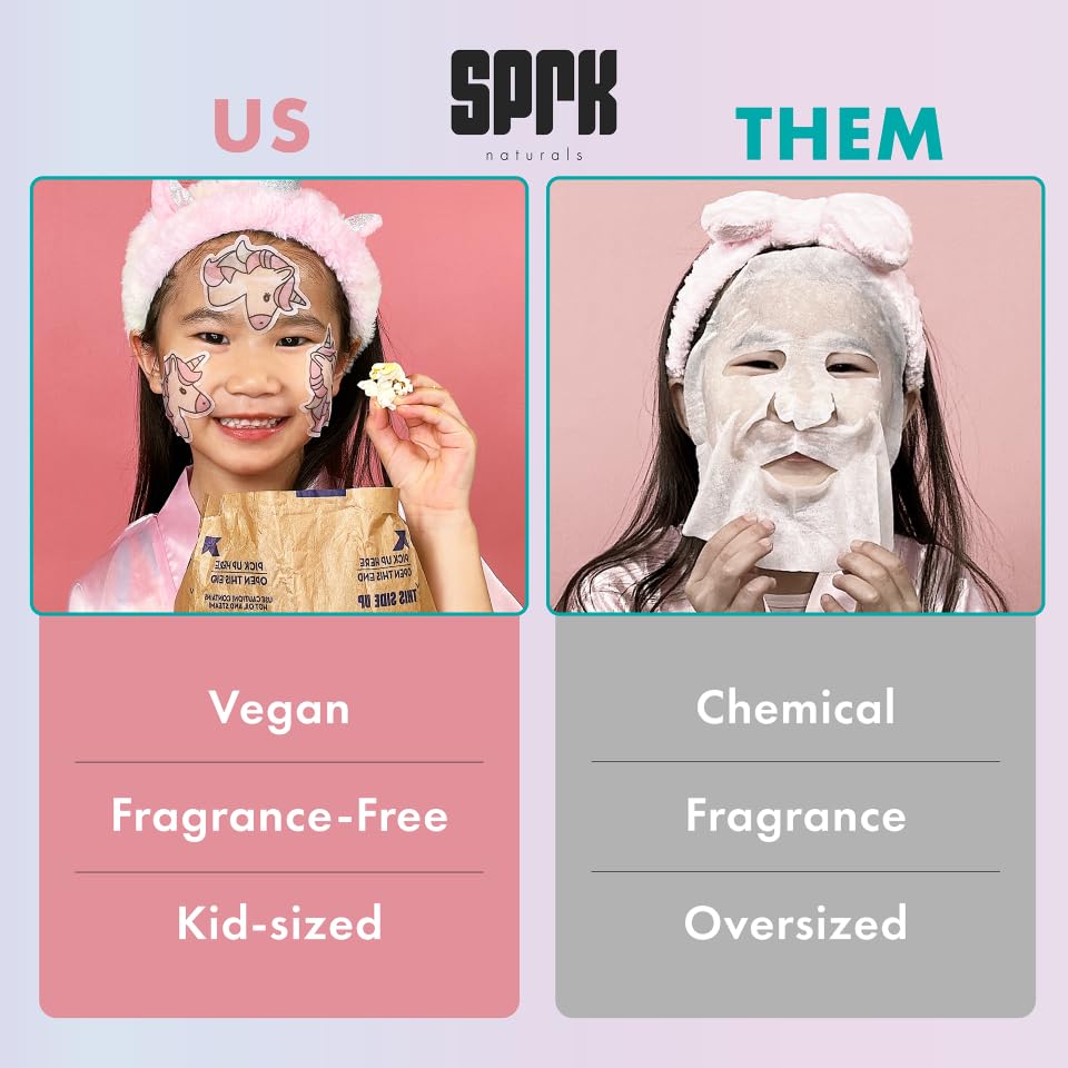 Sprk Naturals Unicorn Kids Face Mask close-up shows playful animal design for kids.