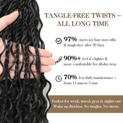 Srcdtvlk two-curls volume hair showing fluffy movement and light feel