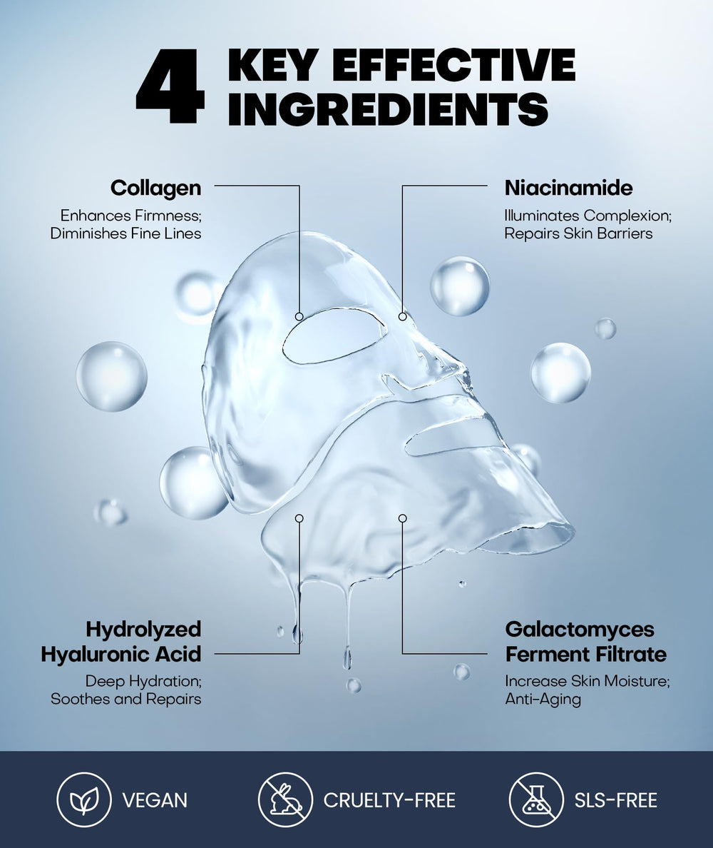 Srripo Radiant Glow mask graphic highlights galactomyces ferment benefits