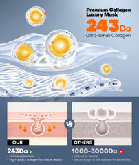Srripo Radiant Glow mask sheets inside pack highlight convenience