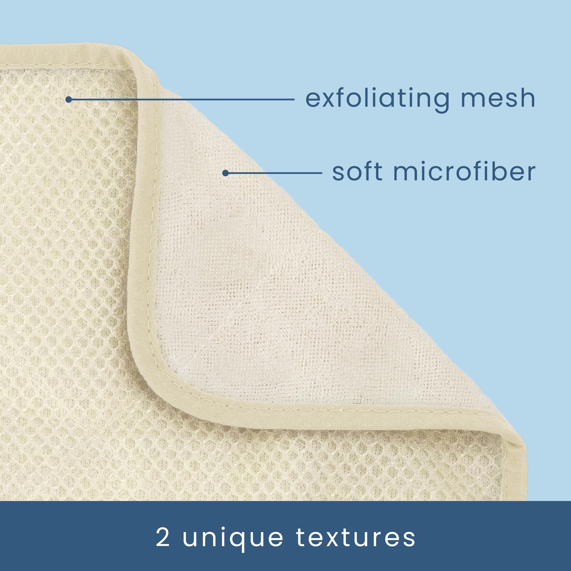 S&T INC Exfoliating Washcloth face-side texture close-up showing gentle cleansing with skincare products.