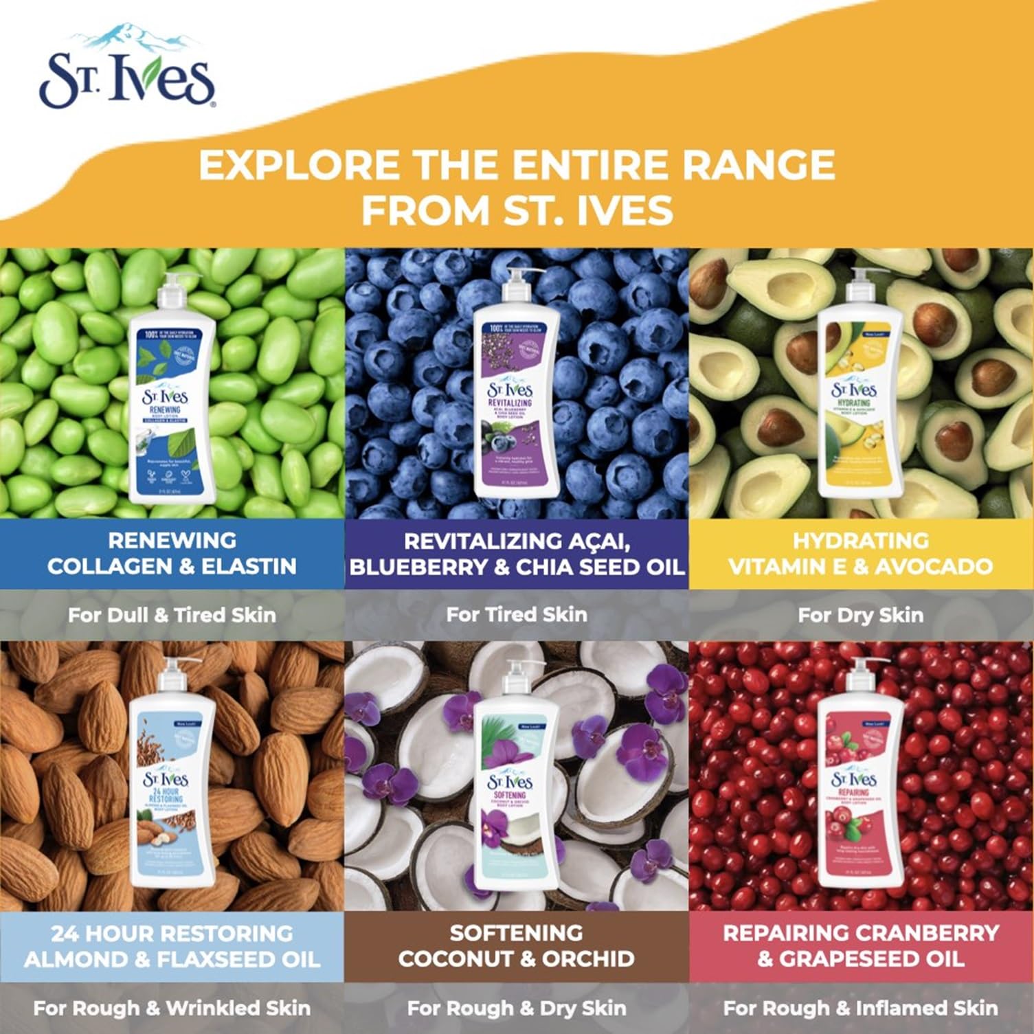 St. Ives recycled-plastic bottle photo highlighting eco-friendly packaging