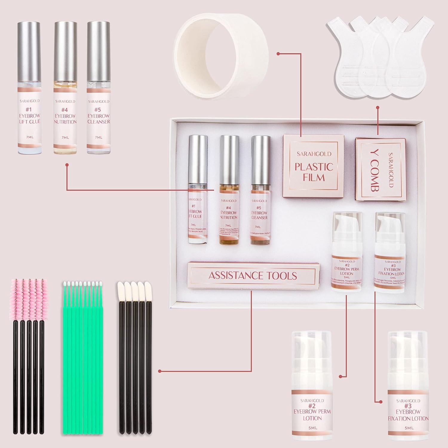 St. Mege kit open contents displaying five solutions and tools for easy lamination.