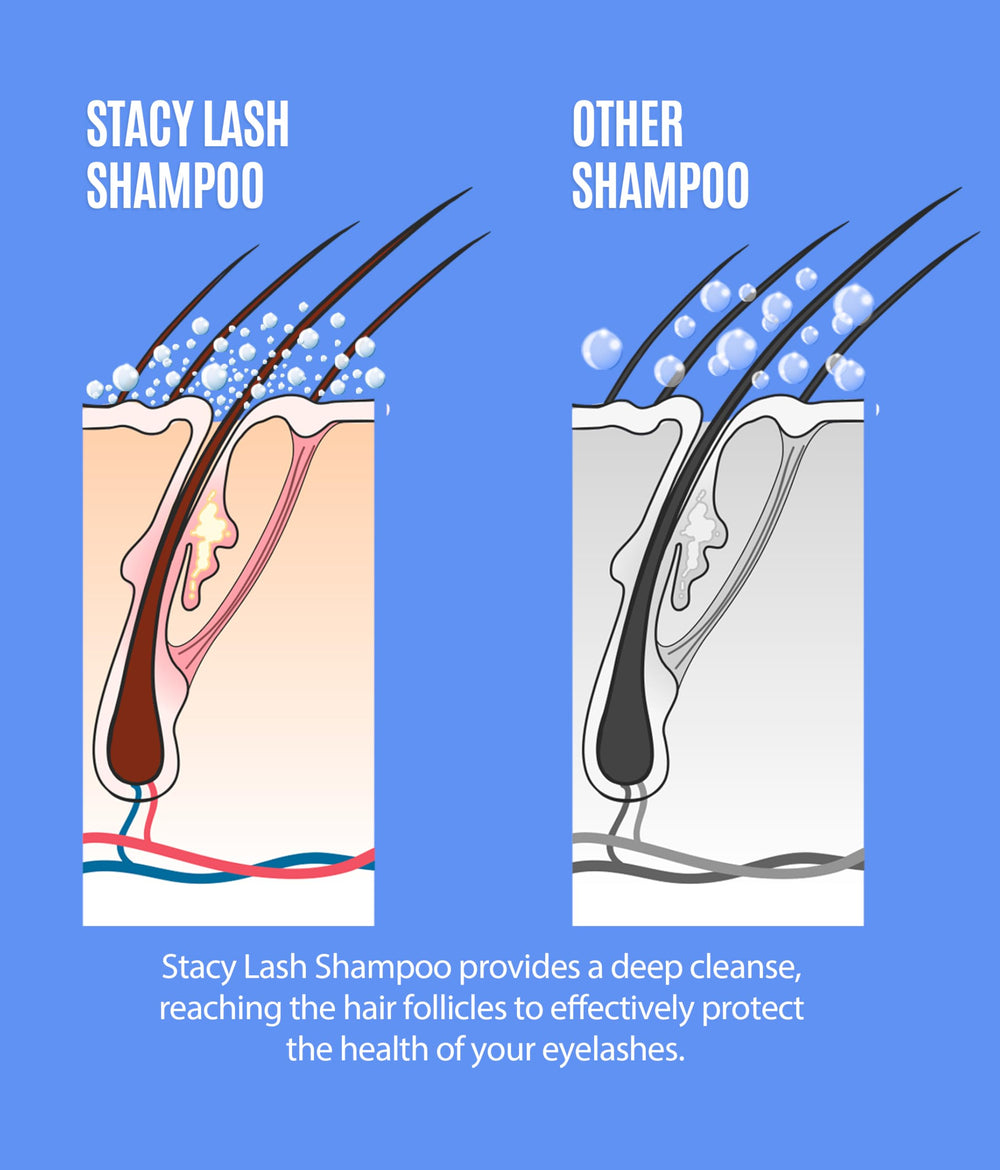 STACY LASH cruelty-free vegan label indicates ethical lash care.