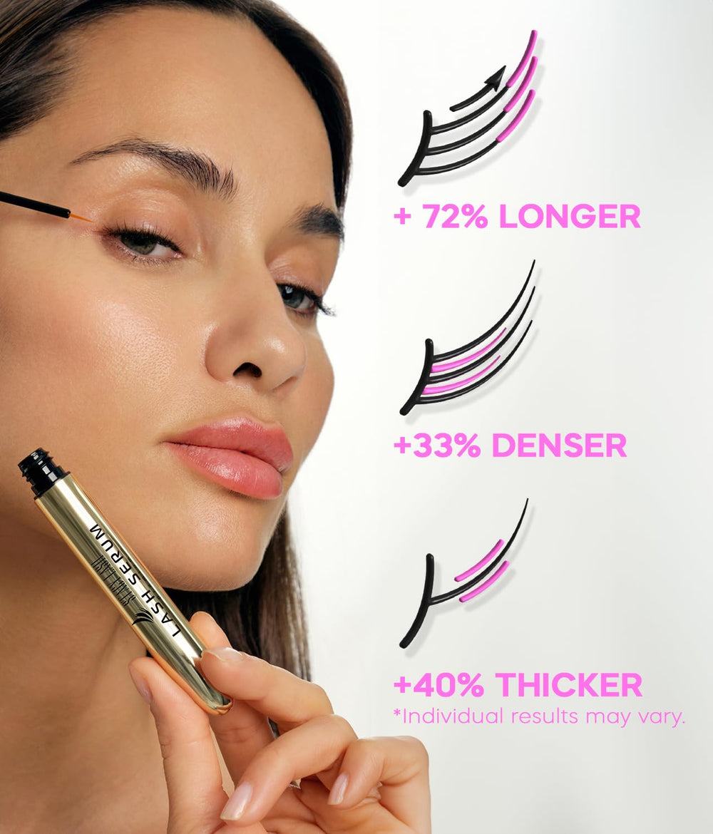 Stacy Lash Growth Serum packaging on a vanity, emphasizing value and long-lasting use