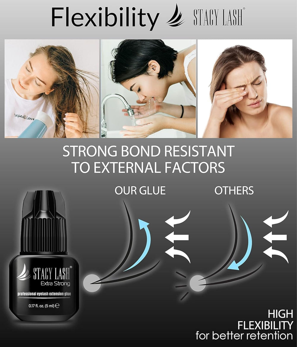 STACY LASH humidity-guidelines image shows RH 50-70% for best results.