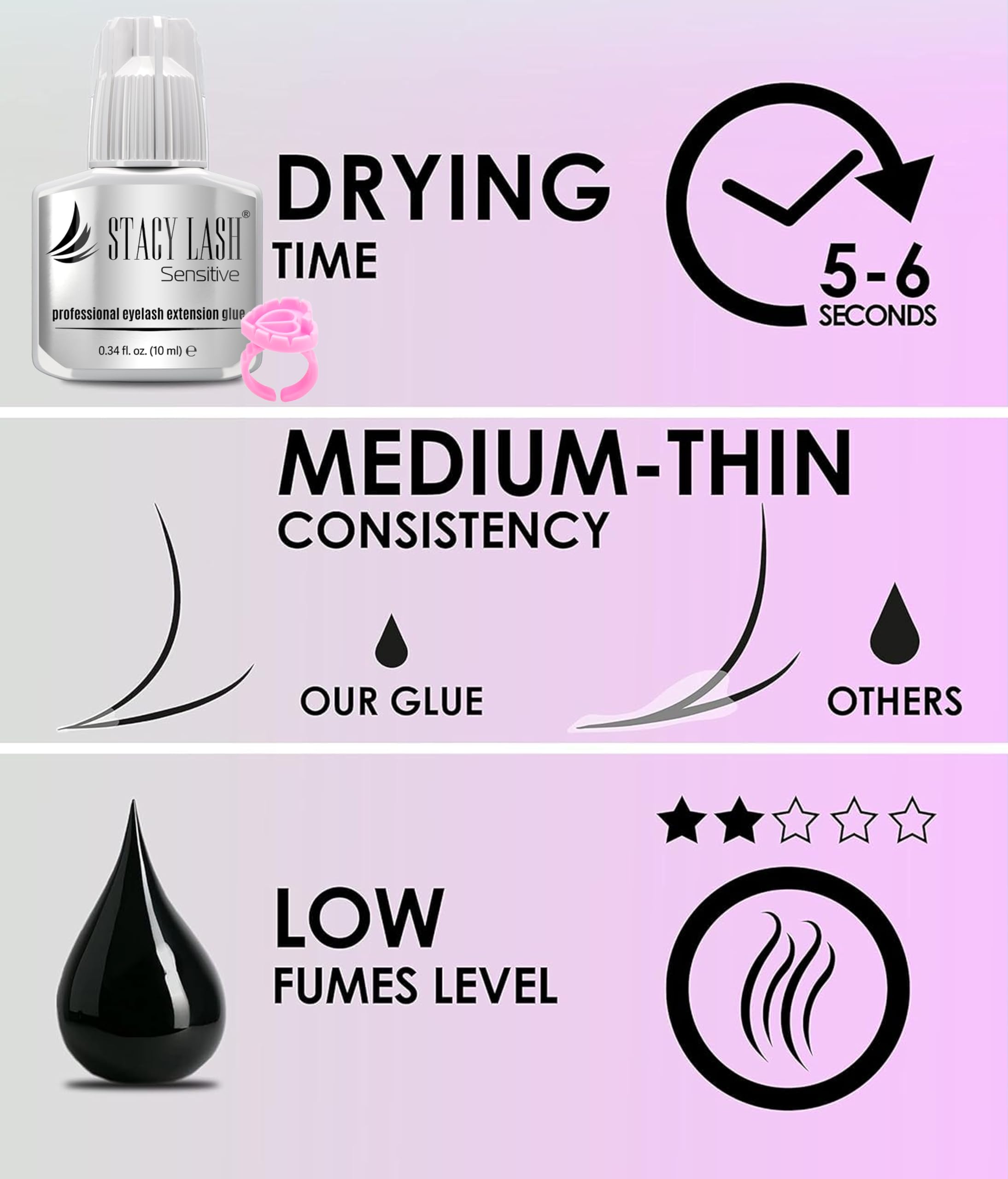 STACY LASH low-fumes adhesive supports comfortable salon sessions