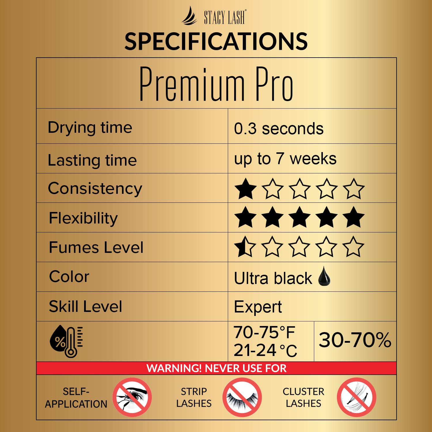 Stacy Lash Premium Pro black adhesive close-up highlights fast drying and smooth wrap.