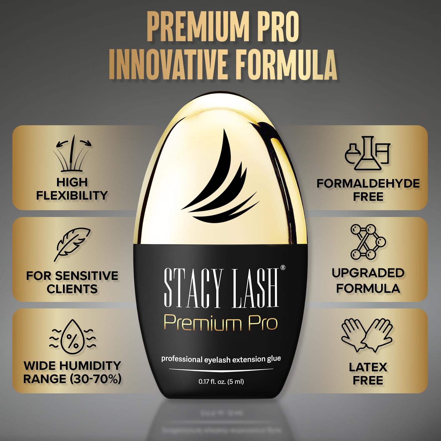 Stacy Lash Premium Pro humidity range label image shows versatile performance.