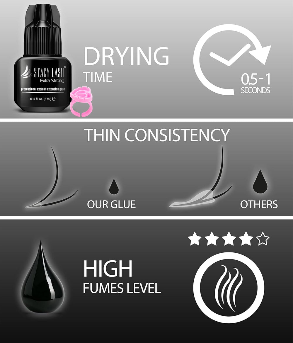 STACY LASH strong-bond classic lashes closeup highlights long-lasting formula.
