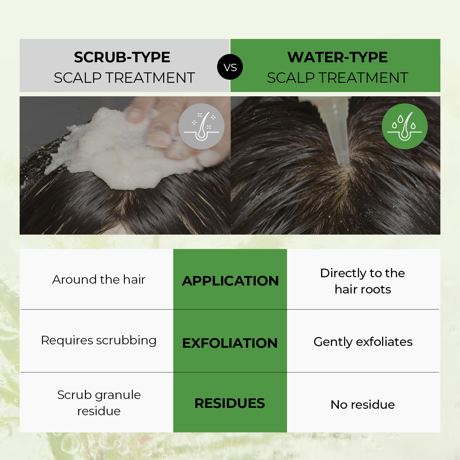 STEAMBASE Tea Tree Scalp Treatment ideal gift for hair care enthusiasts
