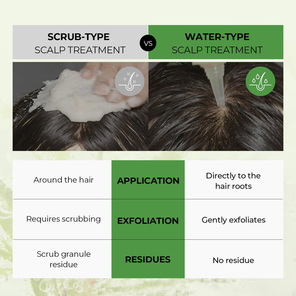 STEAMBASE Tea Tree Scalp Treatment ideal gift for hair care enthusiasts