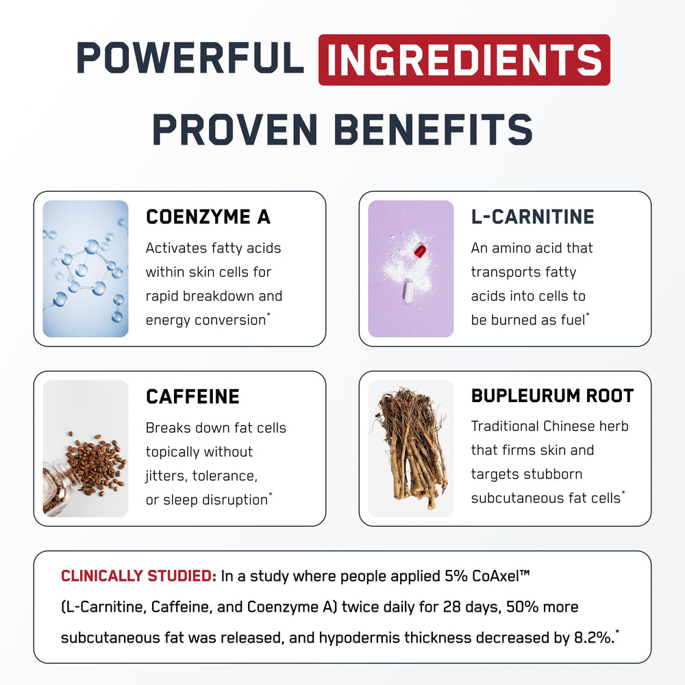 SteelFit Abs of Steel coaxel-ingredients-closeup emphasizing L-Carnitine and caffeine