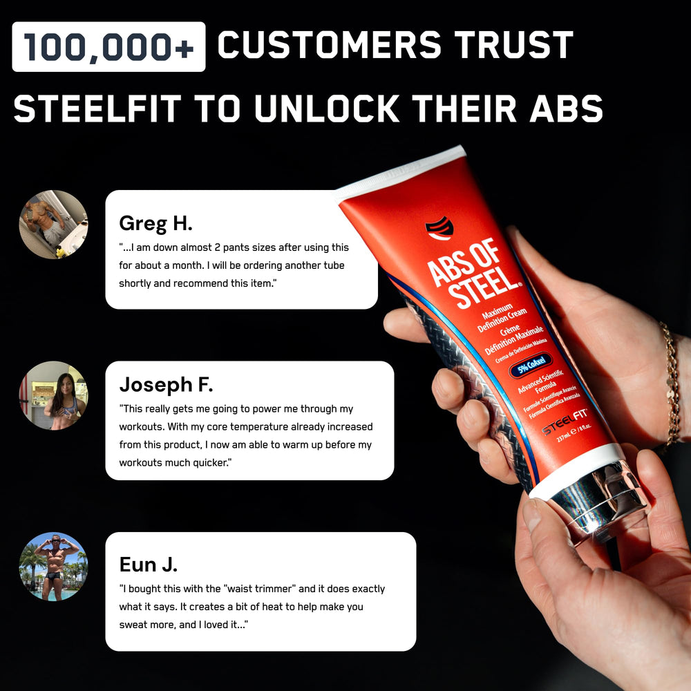 SteelFit Abs of Steel cream non-greasy-absorption demonstrates easy rub-in