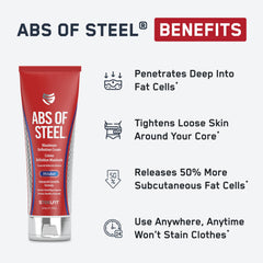 SteelFit Abs of Steel cream texture-application-closeup showing smooth, quick absorption