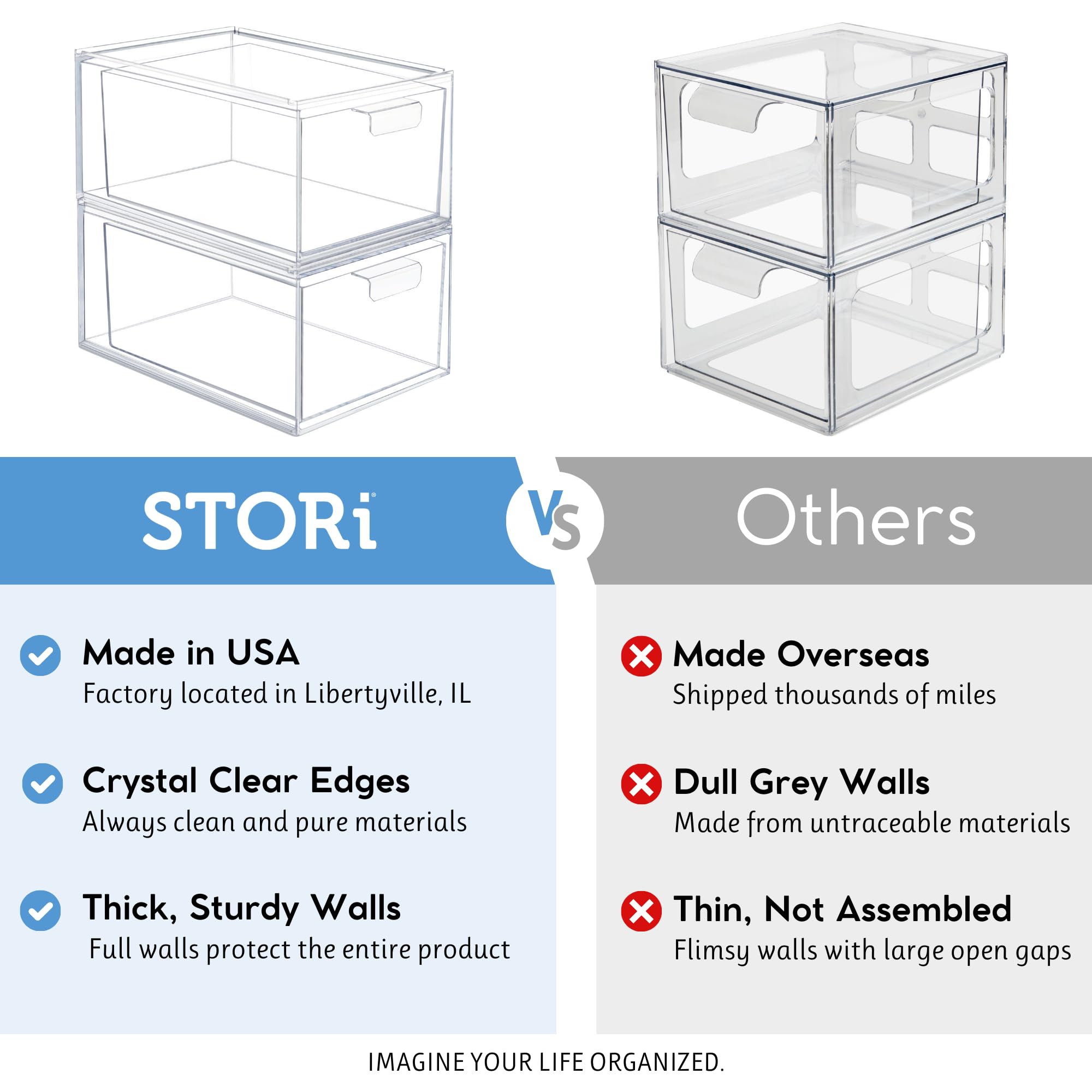 STORi Audrey 6x7.88x4.5 inch drawers provide ample, visible storage.