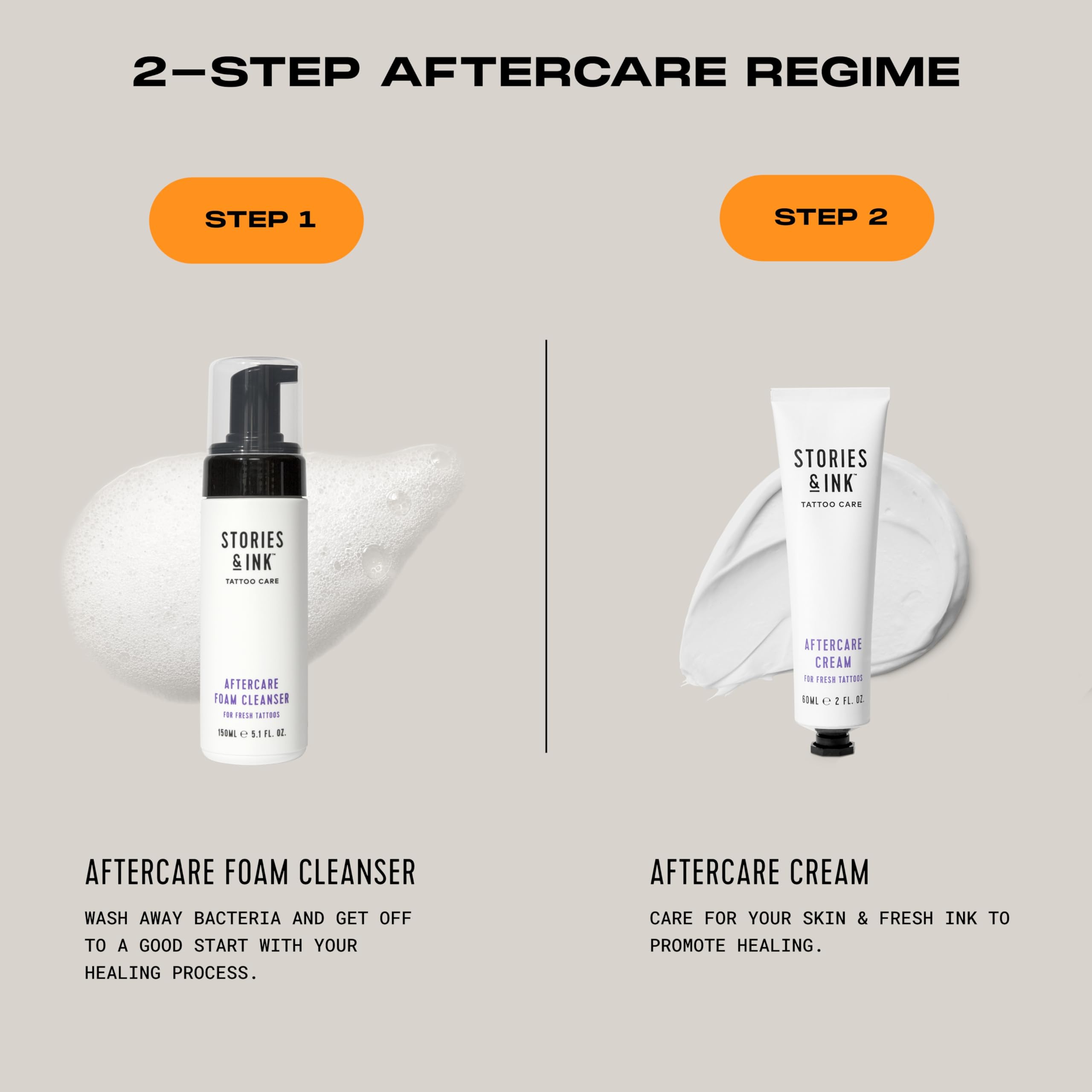 Stories & Ink breathable formula with no petrolatum for natural recovery.