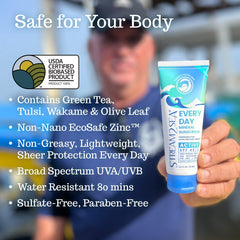 Stream2Sea mineral sunscreen swatch on skin shows sheer finish for face and body.