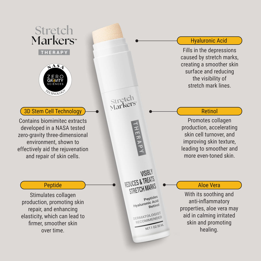 StretchMarkers Therapy 3D stem cell technology concept signals advanced renewal possibilities.