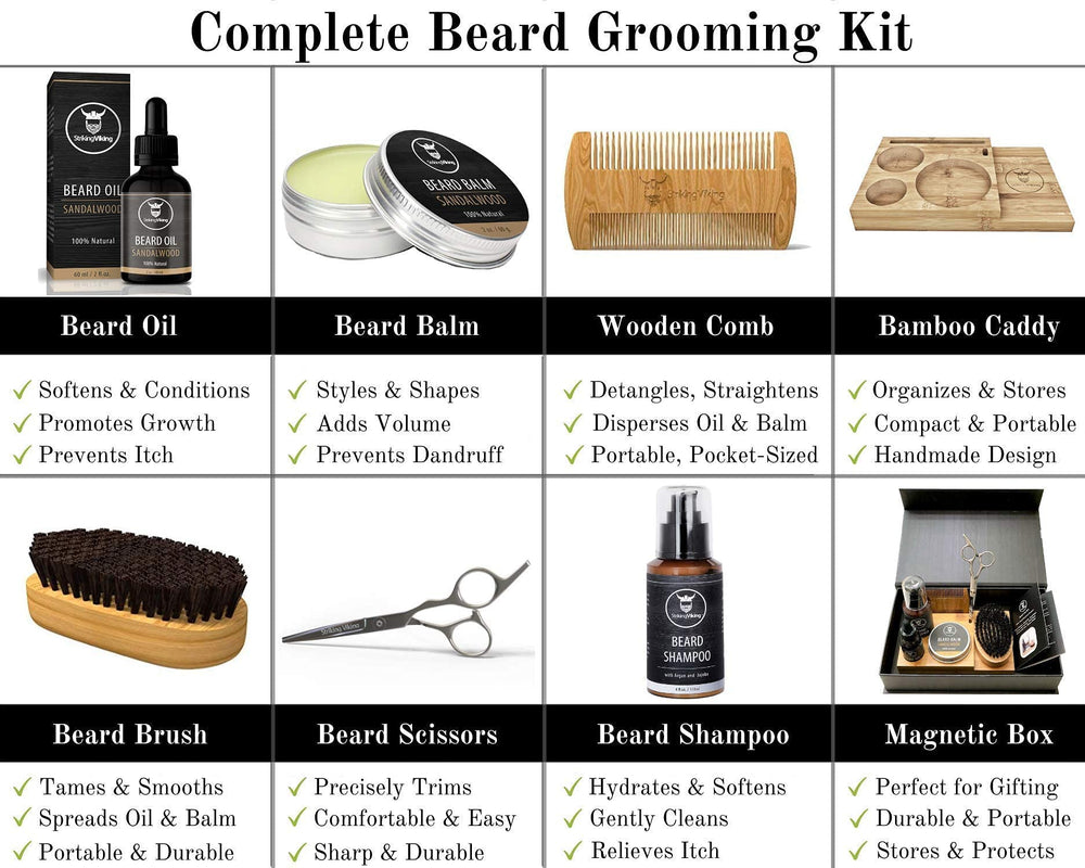 Striking Viking beard growth kit grooming stand showcases the set on a counter