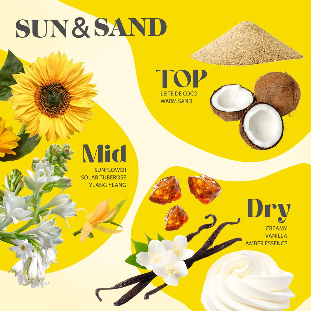 Sttes Sun and Sand coconut-milk-note close-up evoking tropical warmth for everyday wear.
