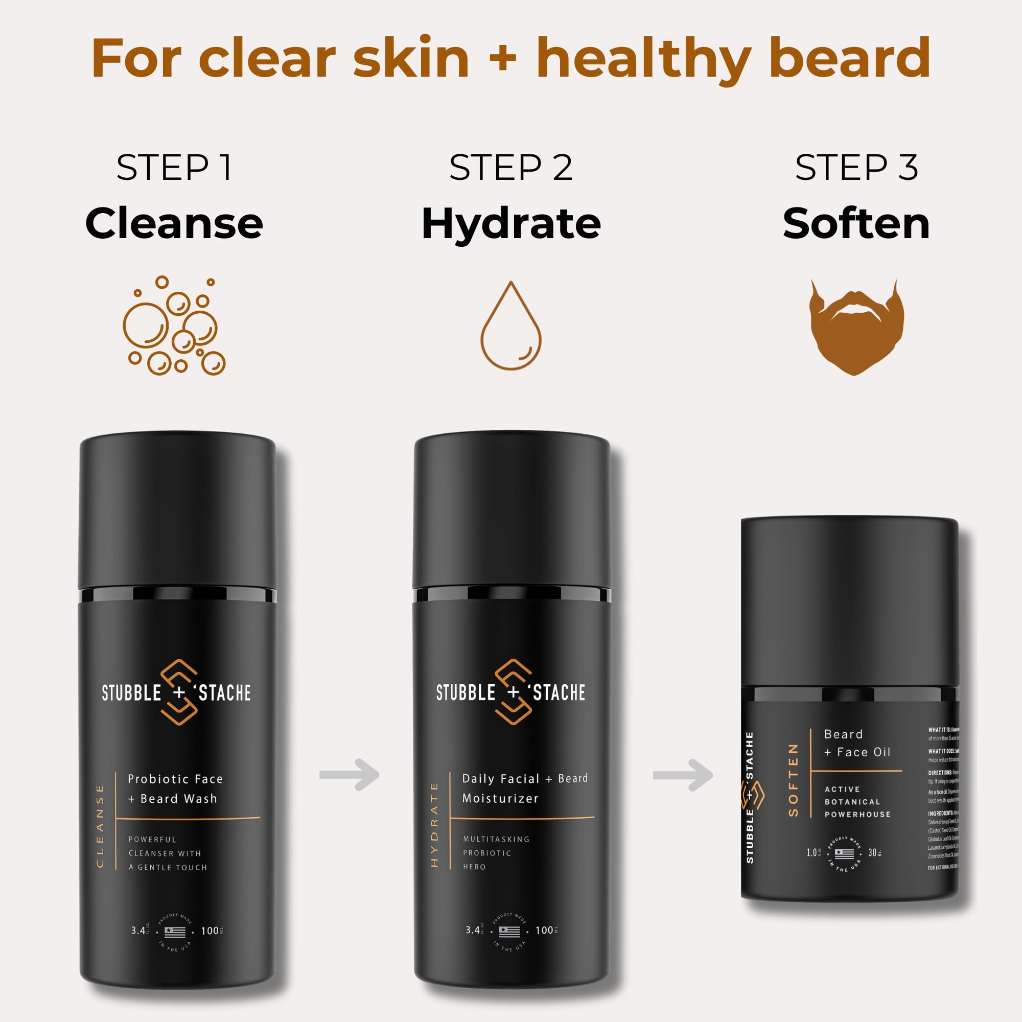 stubble & stache anti-aging ingredients like niacinamide and hyaluronic acid