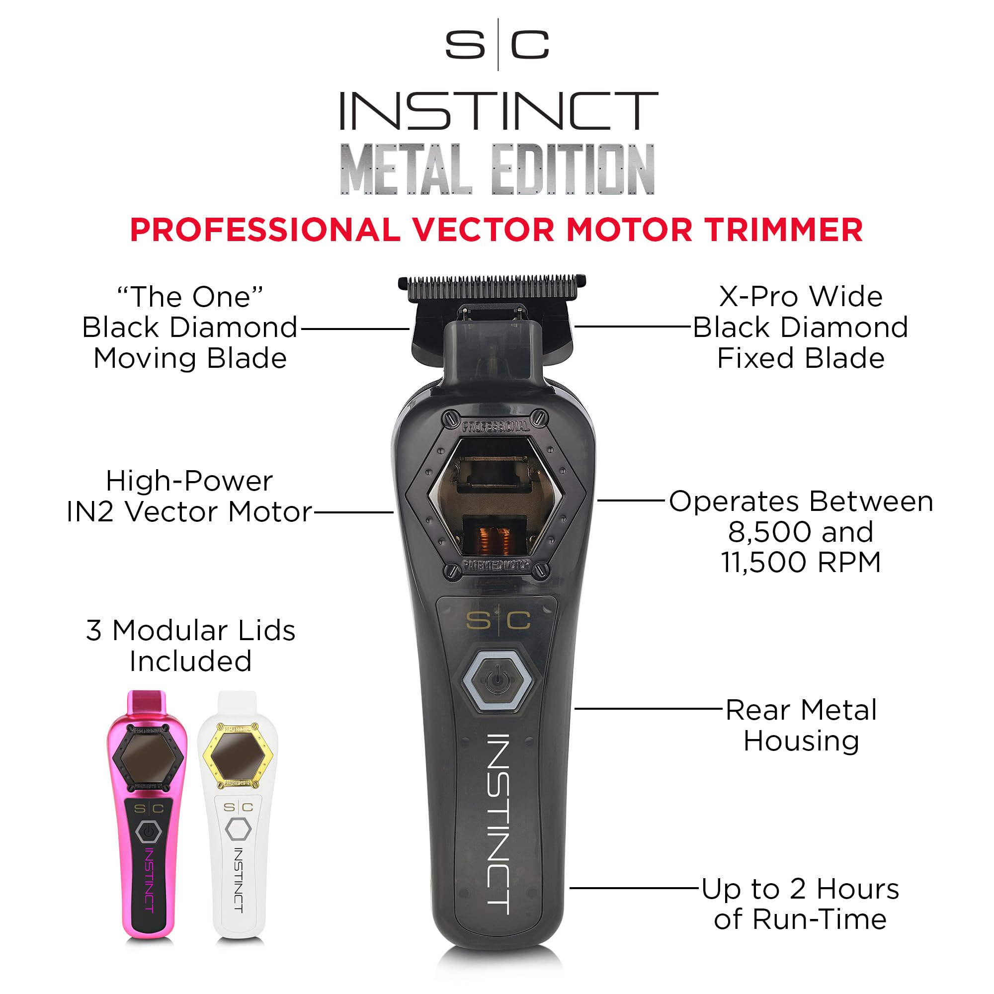 Stylecraft Instinct Metal Edition IN2 Vector motor close-up showing torque control capability