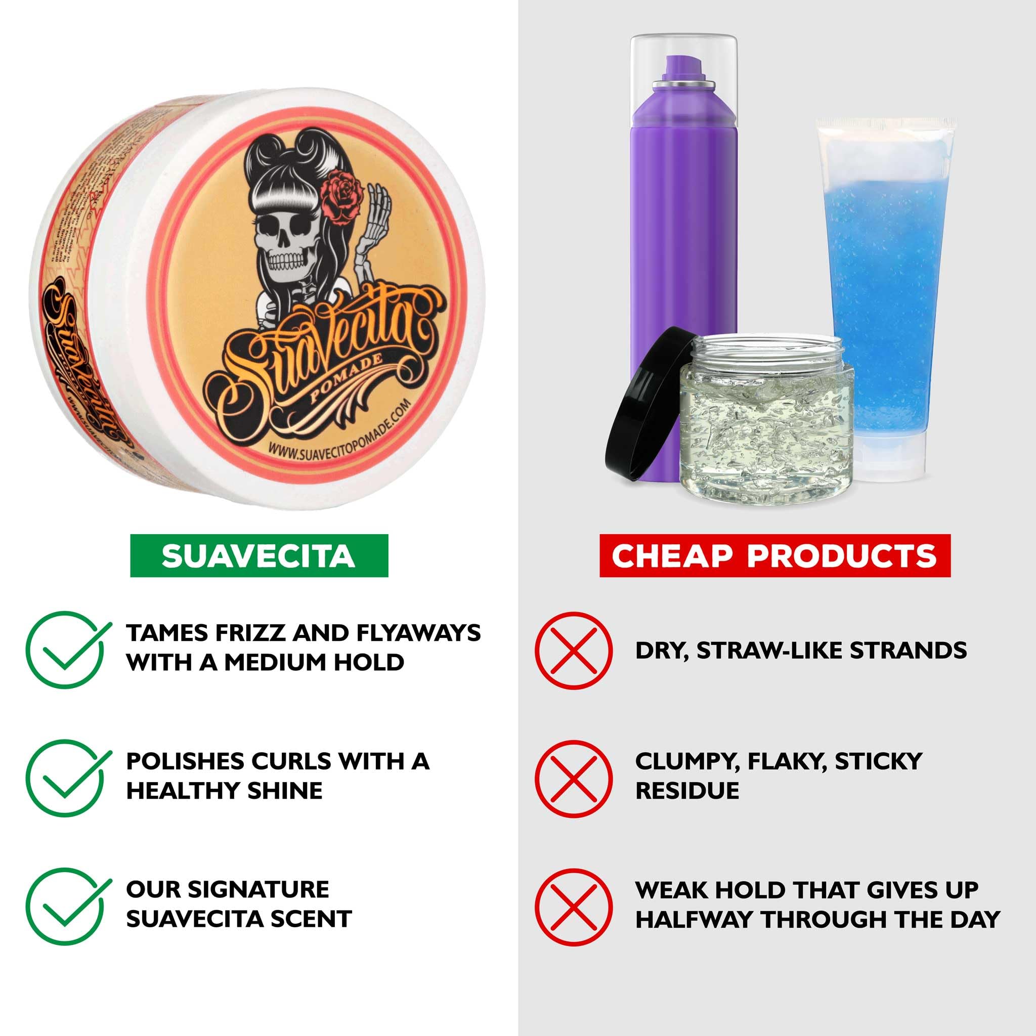 Suavecita pomade frizz-taming shine shown during smoothing and finishing.