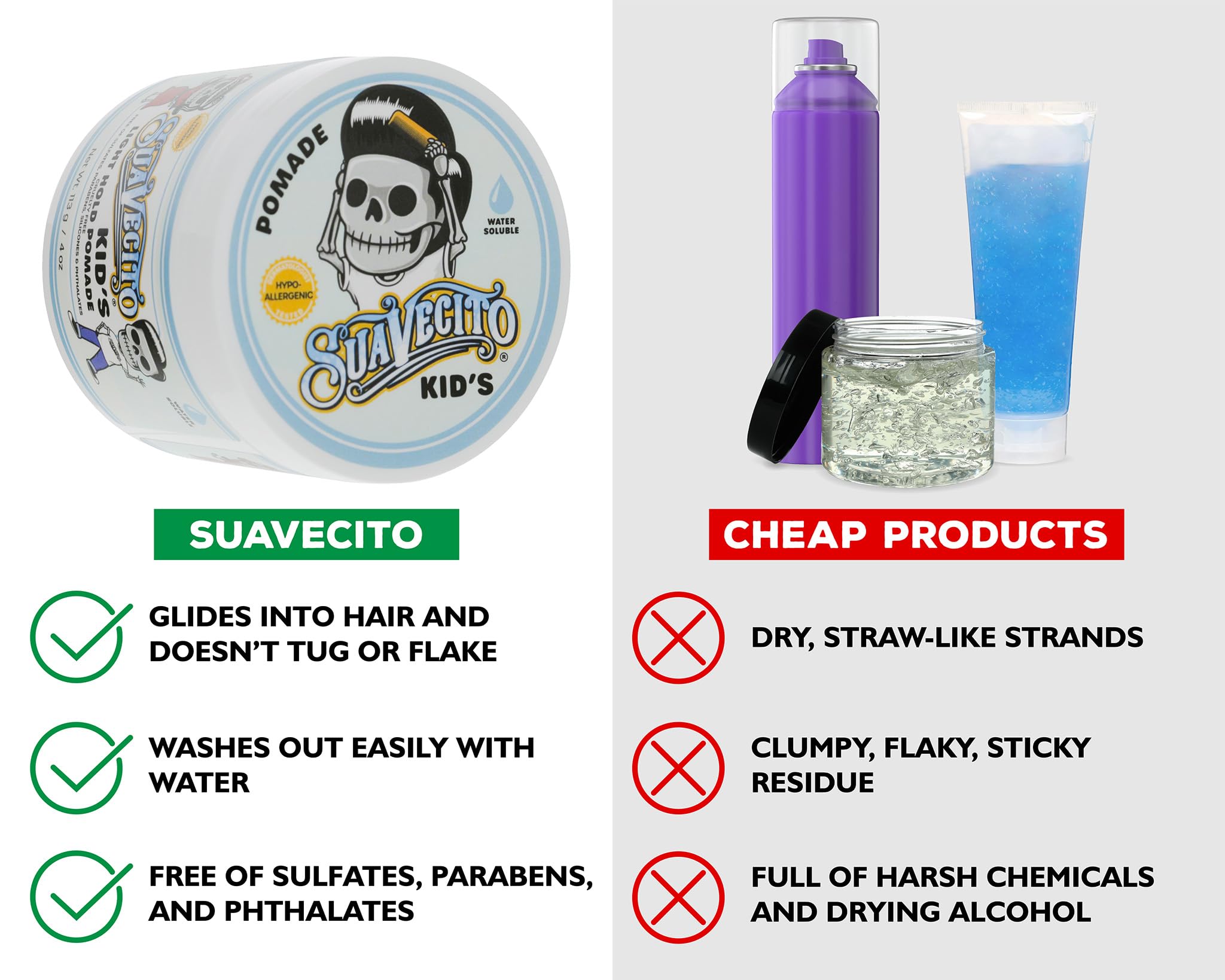 Suavecito Kids pomade bottle close-up highlighting lightweight hold
