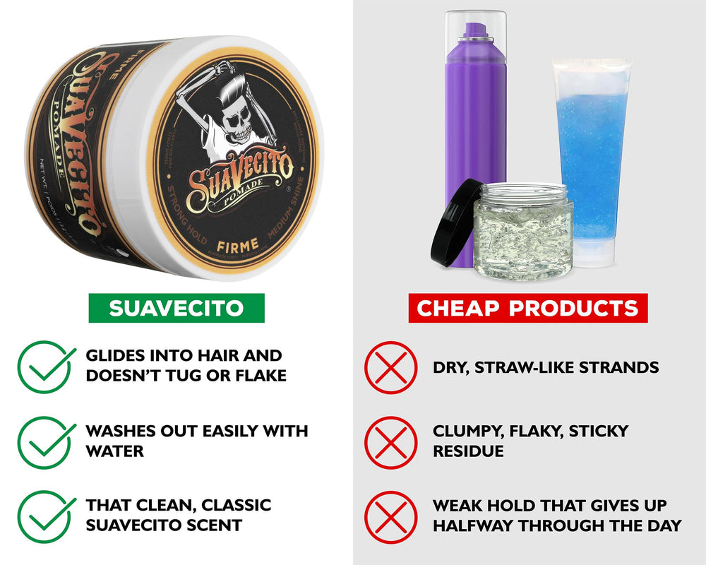 Suavecito Pomade Firme water-based formula washes out easily.