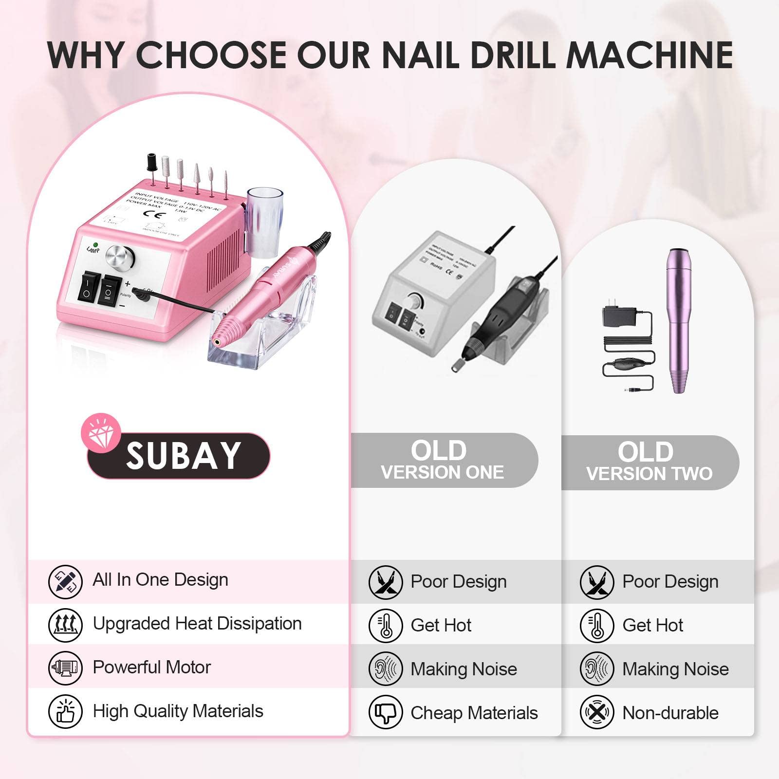 SUBAY aluminum alloy body delivers durable, heat-dissipating performance.