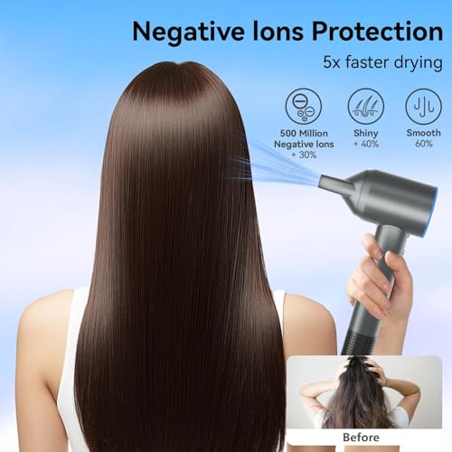 Suenozero hair dryer releases 500 million ions to reduce frizz and lock in moisture