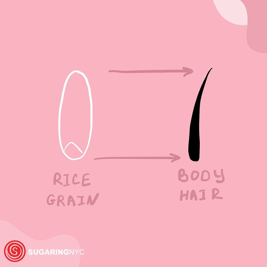 Sugaring NYC bikini-area use photo conveys comfortable salon-like results at home.