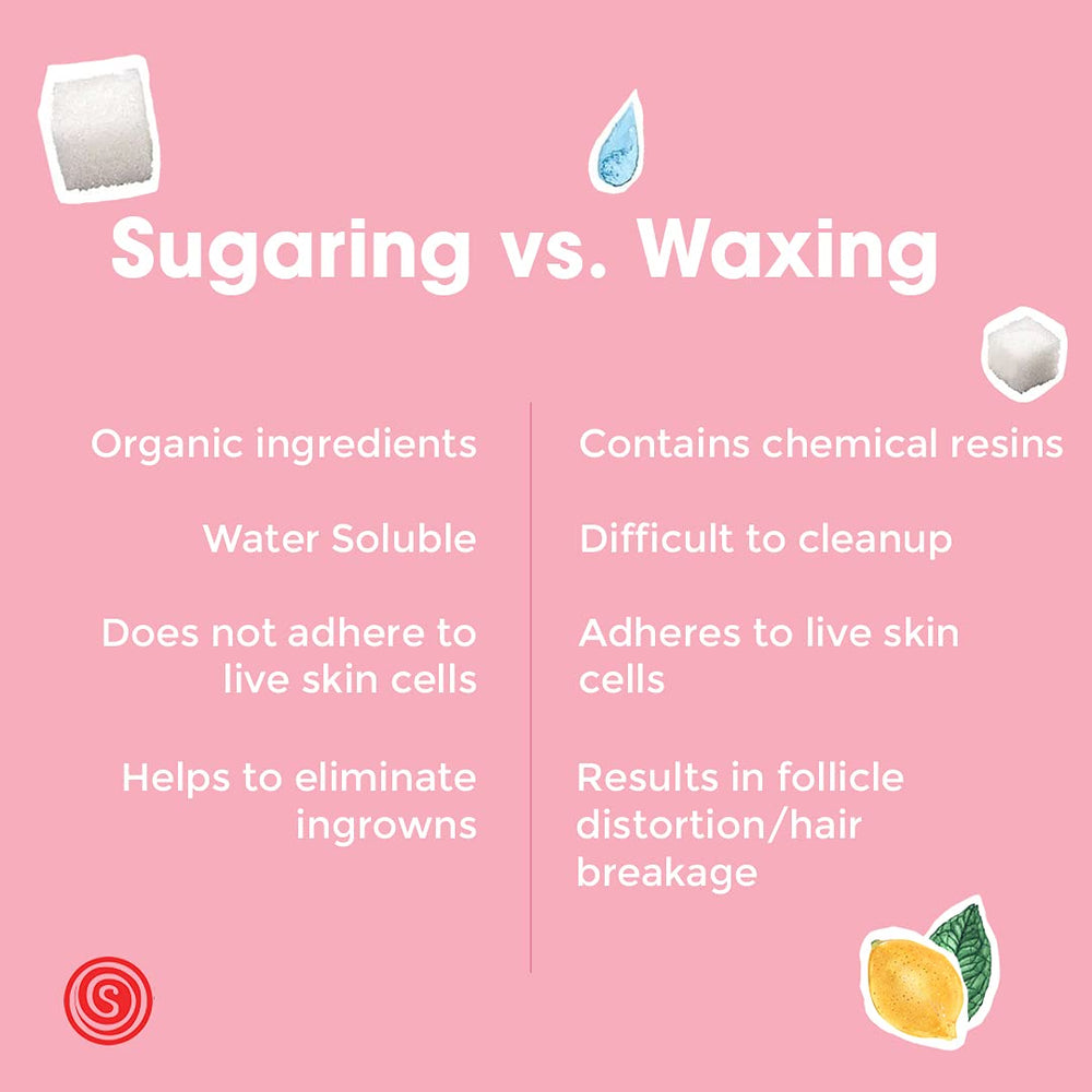 Sugaring NYC underarms-use shot highlights long-lasting smoothness potential.