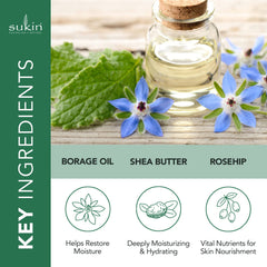Sukin shea butter texture indicating deep night-time moisture