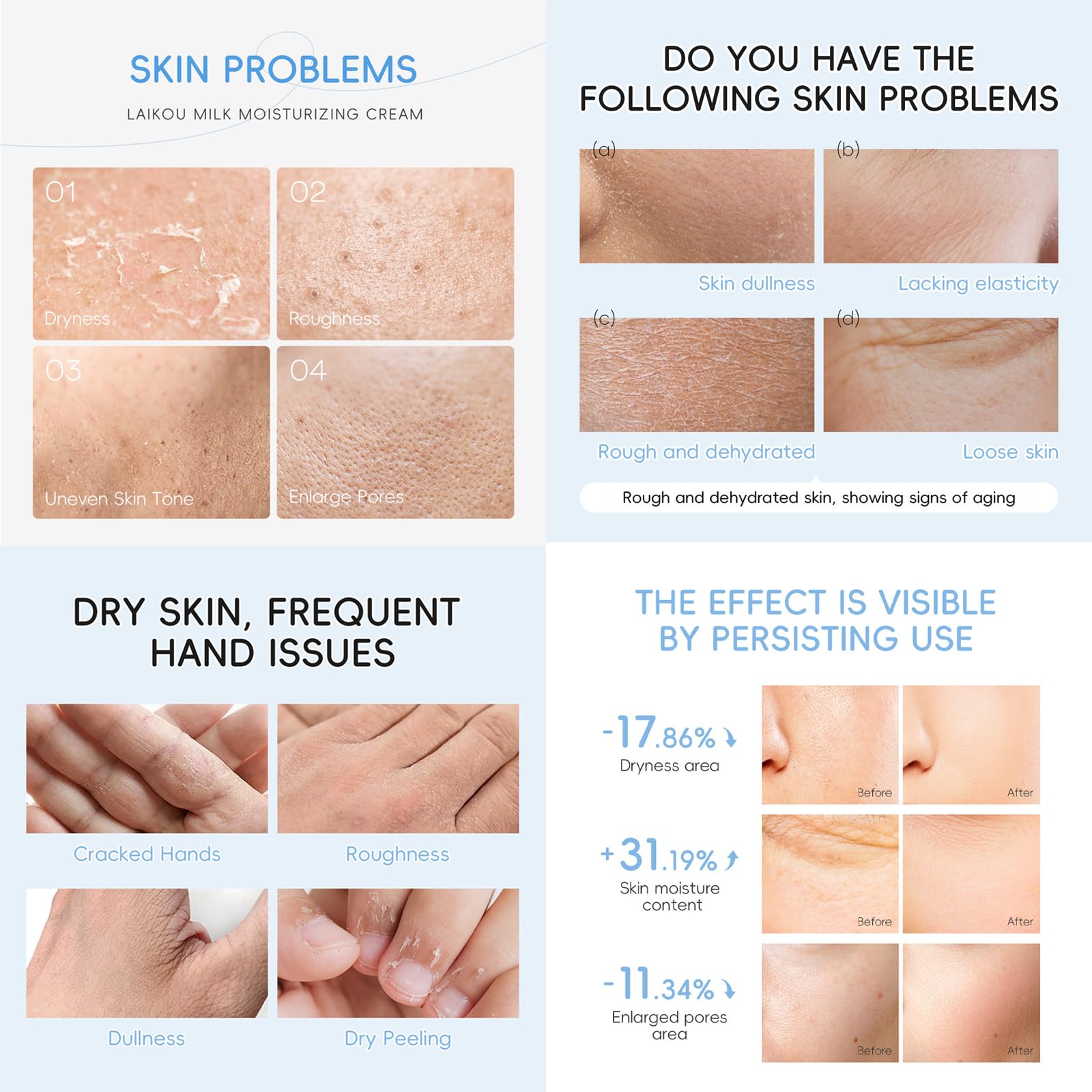 Sulily Milk Skin Care Set hand cream; nourish hands with a non-greasy finish