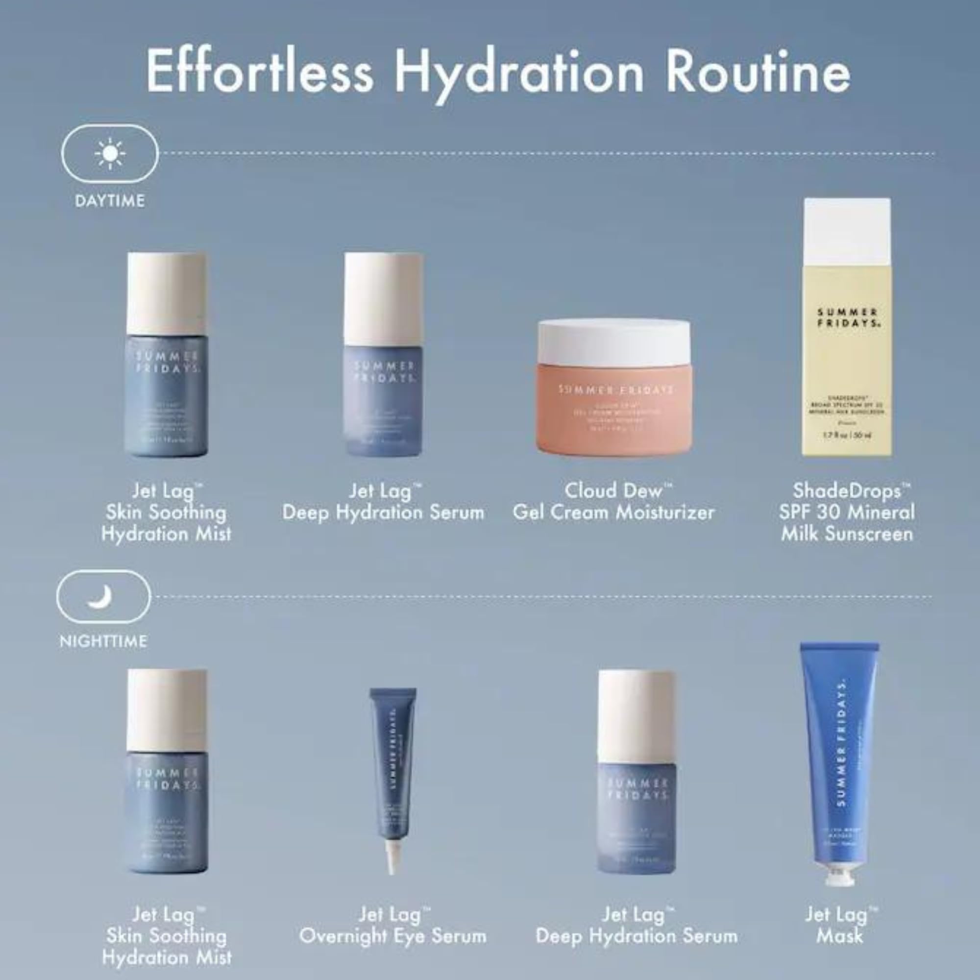 Summer Fridays Jet Lag Mist-texture-closeup shows hydrating droplets on skin.