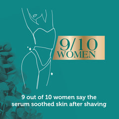 Summer's Eve Post-Shave Intimate Serum texture closeup showing quick absorption.
