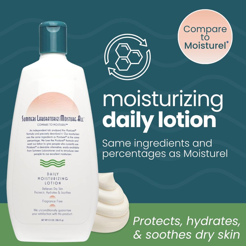 Moisture-All lotion texture close-up showing creamy absorption and non-greasy finish