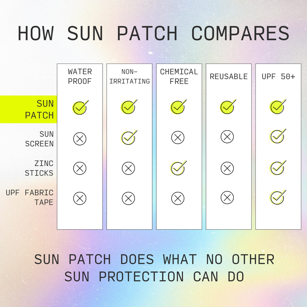 Sun Patch stays-put adhesion ensures reliable wear through activity.